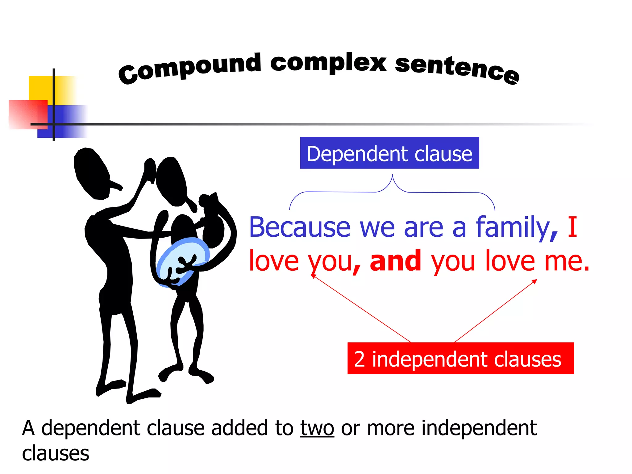 Compound complex sentence A dependent clause added to  two  or more independent clauses  Because we are a family ,   I love you , and  you love me.  2 independent clauses Dependent clause 