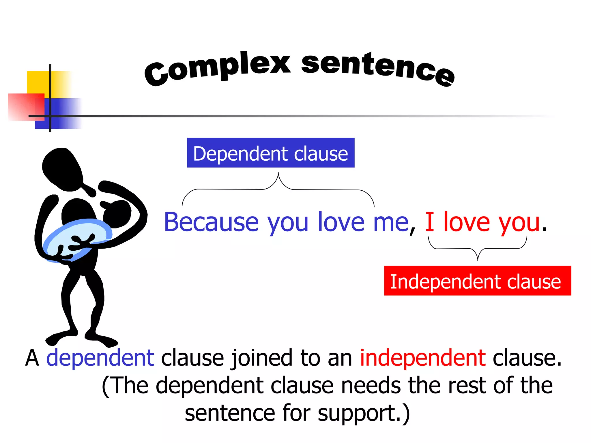 Complex sentence A  dependent  clause joined to an  independent  clause.  (The dependent clause needs the rest of the sentence for support.) Because you love me ,  I love you . Dependent clause Independent clause 