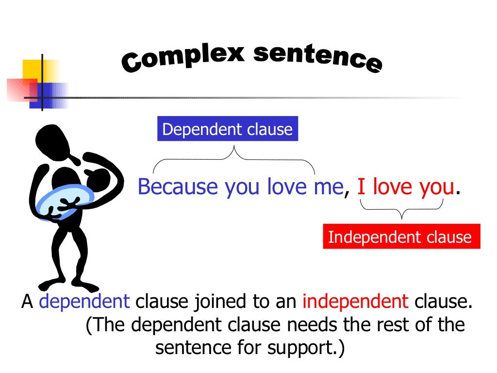 writing-complex-sentences