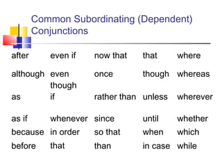 Common Subordinating (Dependent)
Conjunctions
after even if now that that where
although even
though
once though whereas
a...