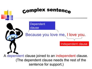 A dependent clause joined to an independent clause.
(The dependent clause needs the rest of the
sentence for support.)
Bec...