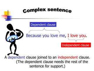 A dependent clause joined to an independent clause.
(The dependent clause needs the rest of the
sentence for support.)
Because you love me, I love you.
Dependent clause
Independent clause
 