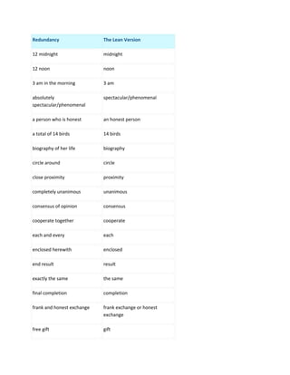 english grammar
