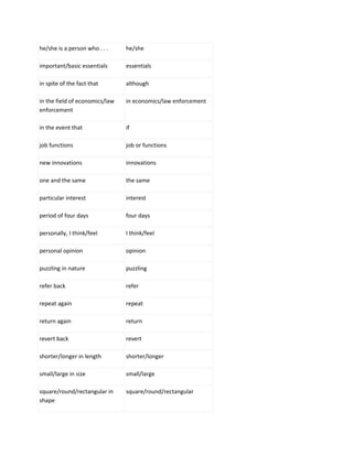 english grammar