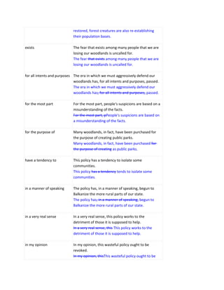 english grammar