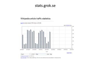 stats.grok.se
 