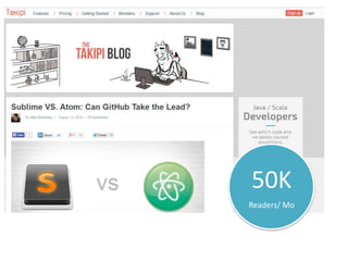 50K
Readers/ Mo
 