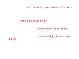 It can help if you  make a visual representation of the essay ,  showing the different chapters or headings and assigning content to each section. Some people make flow charts on a computer, others write lists, or draw charts freehand.  You could  make a list of key points  you want to cover and then fit them into the overall design of the essay. Pay particular attention to  how sections will be linked  thematically to maintain a flow in the text. You might find it useful to  create headings for each new thought  and then group them into larger sections at the end. This provides a shorthand account of the whole essay that is easy to take in at a glance. 