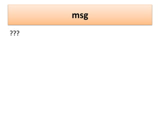 msg
???
 