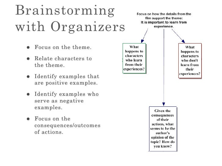 writing a critical response