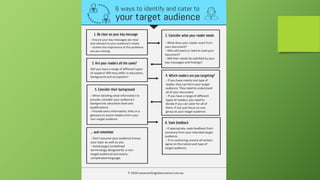How to write a data driven content? | PPTX