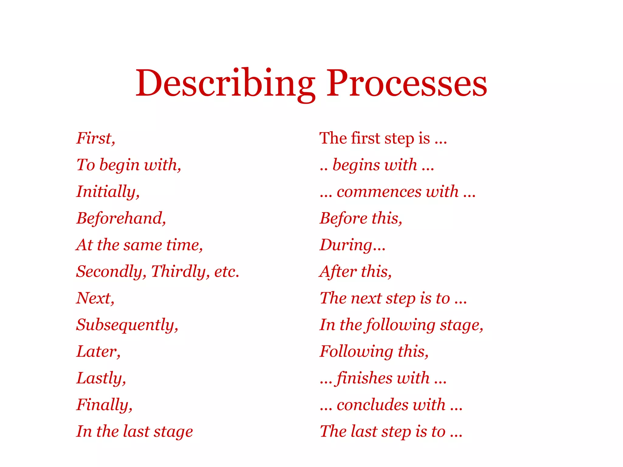 Including charts and diagrams
From Figure 7.5, it can be seen that the sales of notebook computers increased
steadily in the first two years.
From
Table 1
Figure 2
it
can
may
be
seen
concluded
shown
estimated
calculated
inferred
...
the
figures
chart
diagram
 