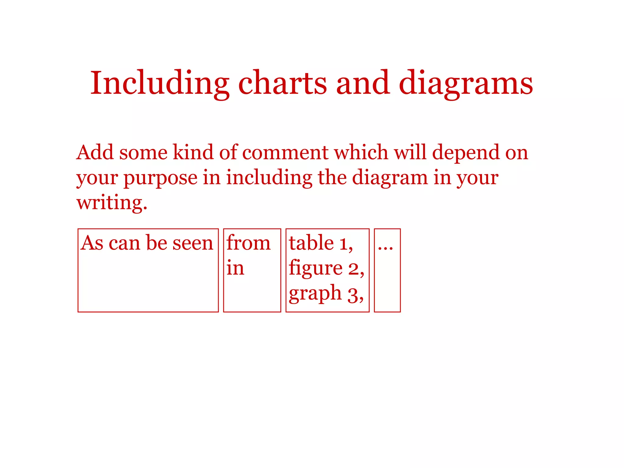 Reporting
In any writing you do, you might also have to report on how something came
into being or how something was done. Read the following text, from a law
textbook, and notice how the text is organized and the language that is used.
You will notice that the text starts with a one-sentence introduction to put the
narrative in context. It then provides a chronological (time-order) history of the
formation of the European Union. It finishes with a prediction about the future.
Before discussing the role of the EU in European law, the text provides a short
history of the EU.
 
