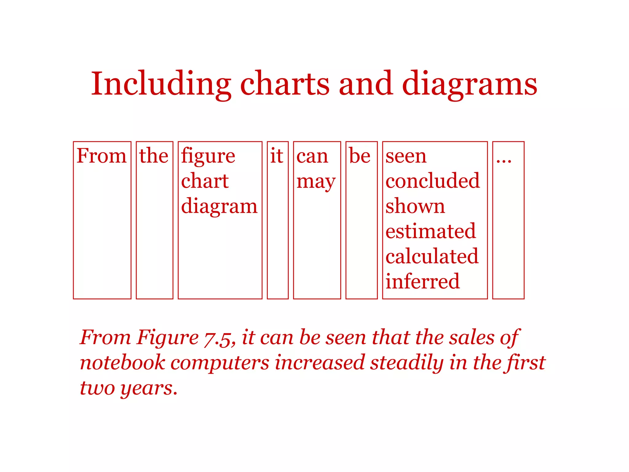 Reporting
Here are some phrases you can use to refer to time:
In 1981, ...
During the 20th century, ...
Yesterday, ...
Twenty five years ago, ...
 