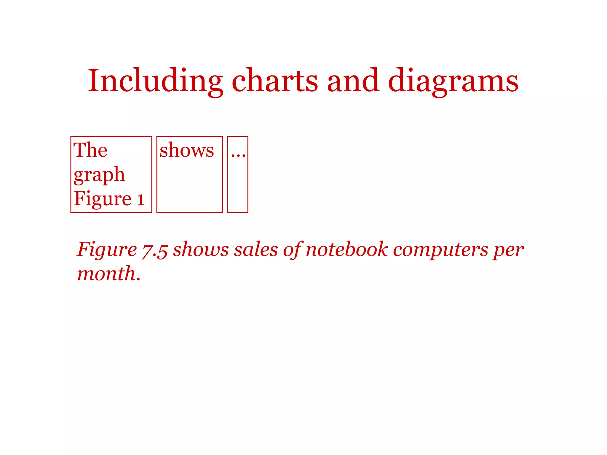 Reporting
Here are some phrases you can use to make your sequence clear:
As with describing processes, make sure you distinguish between giving
instructions - that is, telling someone how to do something - and reporting -
that is describing what you did or how something happened.
Before this, ...
For the previous X years, ...
Prior to this, ...
Previously, ...
X years previously, ...
When ..., ...
As soon as ..., ...
For the following X years, ...
While ..., ...
During this period, ...
Throughout this period ...
X years later, ...
After ...
Following this , ...
Subsequently, ...
Soon/shortly/immediately
afterwards, ...
 