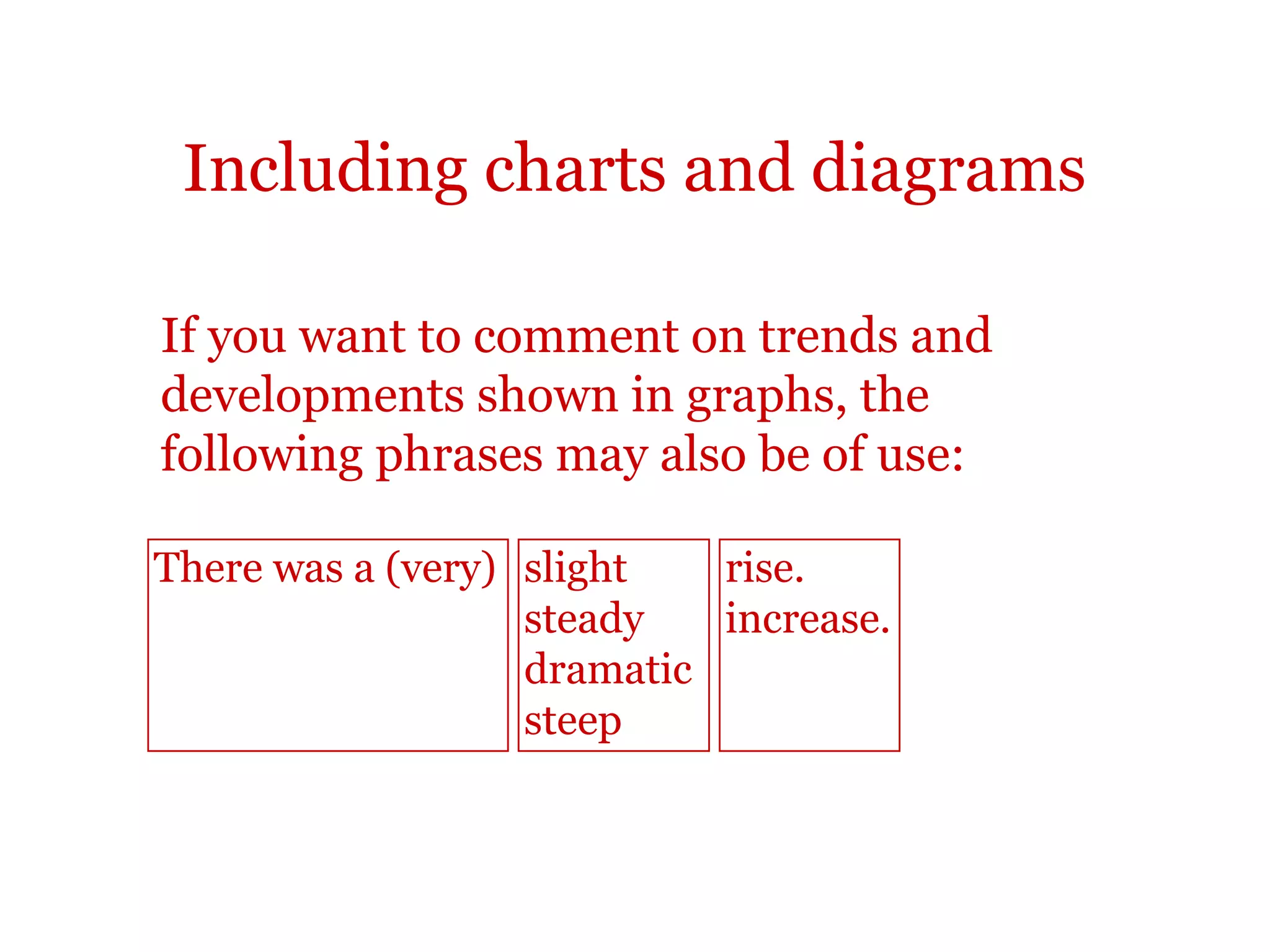 Reporting
The methods section of an experimental report typically uses the passive voice
(were taught, were selected, were excluded) as in the example below.
Method
Two groups of students in Higher Education on a one-year Pre-Masters
English for Academic Purposes course, each comprising 50 students, were
taught academic writing by different methods and compared. In each group
there were 50 students from 5 different academic departments - computer
science, business, engineering, life science and law - and four different
countries - China, Japan, Korea and Thailand. The subjects were selected from
the second semester of the University of Herfordshire Pre-Masters Program in
the 2007-2008 academic year.
 