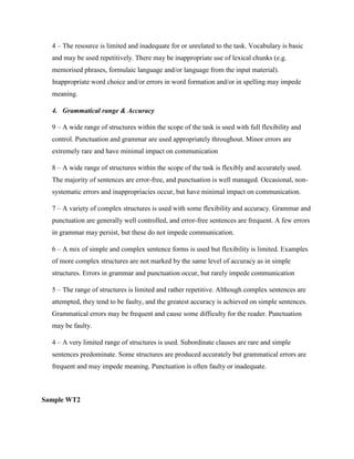 4 – The resource is limited and inadequate for or unrelated to the task. Vocabulary is basic
and may be used repetitively. There may be inappropriate use of lexical chunks (e.g.
memorised phrases, formulaic language and/or language from the input material).
Inappropriate word choice and/or errors in word formation and/or in spelling may impede
meaning.
4. Grammatical range & Accuracy
9 – A wide range of structures within the scope of the task is used with full flexibility and
control. Punctuation and grammar are used appropriately throughout. Minor errors are
extremely rare and have minimal impact on communication
8 – A wide range of structures within the scope of the task is flexibly and accurately used.
The majority of sentences are error-free, and punctuation is well managed. Occasional, non-
systematic errors and inappropriacies occur, but have minimal impact on communication.
7 – A variety of complex structures is used with some flexibility and accuracy. Grammar and
punctuation are generally well controlled, and error-free sentences are frequent. A few errors
in grammar may persist, but these do not impede communication.
6 – A mix of simple and complex sentence forms is used but flexibility is limited. Examples
of more complex structures are not marked by the same level of accuracy as in simple
structures. Errors in grammar and punctuation occur, but rarely impede communication
5 – The range of structures is limited and rather repetitive. Although complex sentences are
attempted, they tend to be faulty, and the greatest accuracy is achieved on simple sentences.
Grammatical errors may be frequent and cause some difficulty for the reader. Punctuation
may be faulty.
4 – A very limited range of structures is used. Subordinate clauses are rare and simple
sentences predominate. Some structures are produced accurately but grammatical errors are
frequent and may impede meaning. Punctuation is often faulty or inadequate.
Sample WT2
 