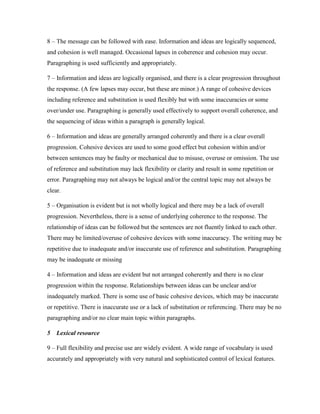 8 – The message can be followed with ease. Information and ideas are logically sequenced,
and cohesion is well managed. Occasional lapses in coherence and cohesion may occur.
Paragraphing is used sufficiently and appropriately.
7 – Information and ideas are logically organised, and there is a clear progression throughout
the response. (A few lapses may occur, but these are minor.) A range of cohesive devices
including reference and substitution is used flexibly but with some inaccuracies or some
over/under use. Paragraphing is generally used effectively to support overall coherence, and
the sequencing of ideas within a paragraph is generally logical.
6 – Information and ideas are generally arranged coherently and there is a clear overall
progression. Cohesive devices are used to some good effect but cohesion within and/or
between sentences may be faulty or mechanical due to misuse, overuse or omission. The use
of reference and substitution may lack flexibility or clarity and result in some repetition or
error. Paragraphing may not always be logical and/or the central topic may not always be
clear.
5 – Organisation is evident but is not wholly logical and there may be a lack of overall
progression. Nevertheless, there is a sense of underlying coherence to the response. The
relationship of ideas can be followed but the sentences are not fluently linked to each other.
There may be limited/overuse of cohesive devices with some inaccuracy. The writing may be
repetitive due to inadequate and/or inaccurate use of reference and substitution. Paragraphing
may be inadequate or missing
4 – Information and ideas are evident but not arranged coherently and there is no clear
progression within the response. Relationships between ideas can be unclear and/or
inadequately marked. There is some use of basic cohesive devices, which may be inaccurate
or repetitive. There is inaccurate use or a lack of substitution or referencing. There may be no
paragraphing and/or no clear main topic within paragraphs.
5 Lexical resource
9 – Full flexibility and precise use are widely evident. A wide range of vocabulary is used
accurately and appropriately with very natural and sophisticated control of lexical features.
 