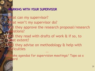 WORKING WITH YOUR SUPERVISORWORKING WITH YOUR SUPERVISOR
 What can my supervisor?
 What won’t my supervisor do?
 Will they approve the research proposal/research
questions?
 Will they read with drafts of work & if so, to
what extent?
 Will they advise on methodology & help with
difficulties
~~~
NB Make agendas for supervision meetings/ Tape as a
record
25
 