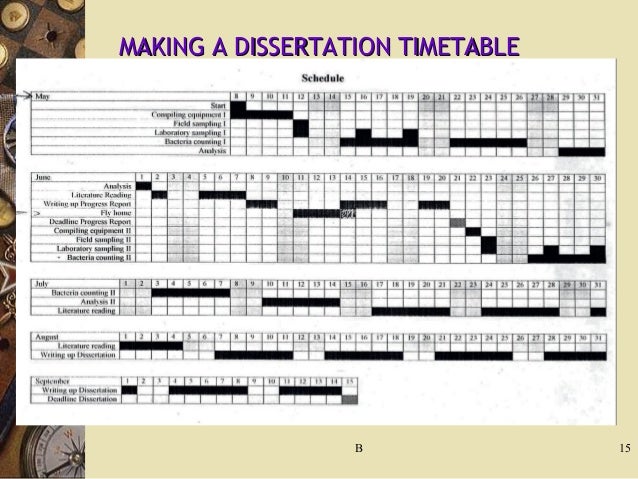 Dissertation timetables