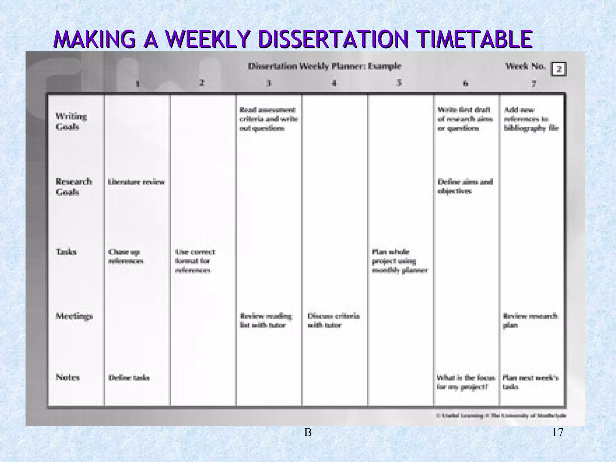 MAKING A WEEKLY DISSERTATION TIMETABLE B 