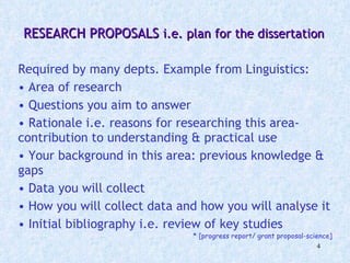   RESEARCH PROPOSALS  i.e. plan for the dissertation Required by many depts. Example from Linguistics:  Area of research Questions you aim to answer Rationale i.e. reasons for researching this area- contribution to understanding & practical use Your background in this area: previous knowledge & gaps Data you will collect How you will collect data and how you will analyse it  Initial bibliography i.e. review of key studies * [progress report/ grant proposal-science] 