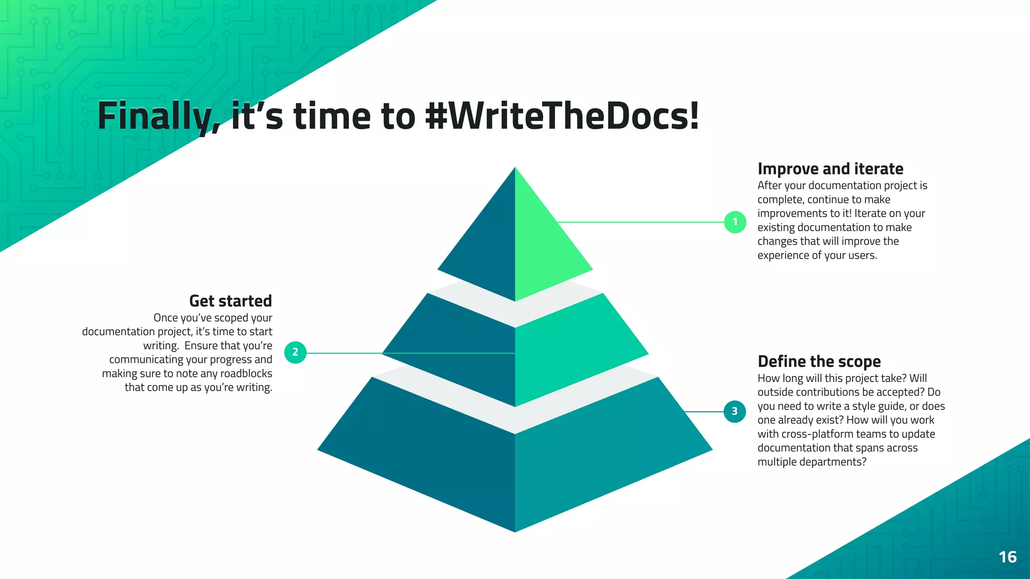 Finally, it’s time to #WriteTheDocs!
16
Define the scope
How long will this project take? Will
outside contributions be accepted? Do
you need to write a style guide, or does
one already exist? How will you work
with cross-platform teams to update
documentation that spans across
multiple departments?
3
Improve and iterate
After your documentation project is
complete, continue to make
improvements to it! Iterate on your
existing documentation to make
changes that will improve the
experience of your users.
1
Get started
Once you’ve scoped your
documentation project, it’s time to start
writing. Ensure that you’re
communicating your progress and
making sure to note any roadblocks
that come up as you’re writing.
2
 