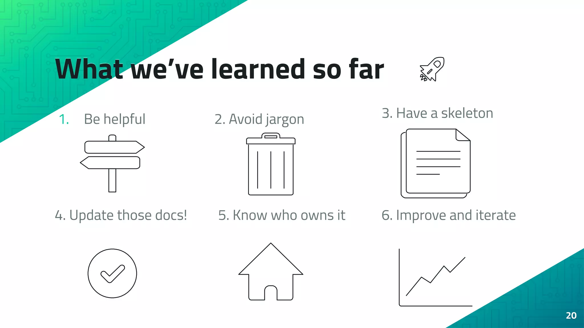 What we’ve learned so far
1. Be helpful 2. Avoid jargon 3. Have a skeleton
20
4. Update those docs! 5. Know who owns it 6. Improve and iterate
 