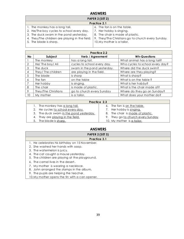 How can a cadet perform well in drills and ceremonies essay picture