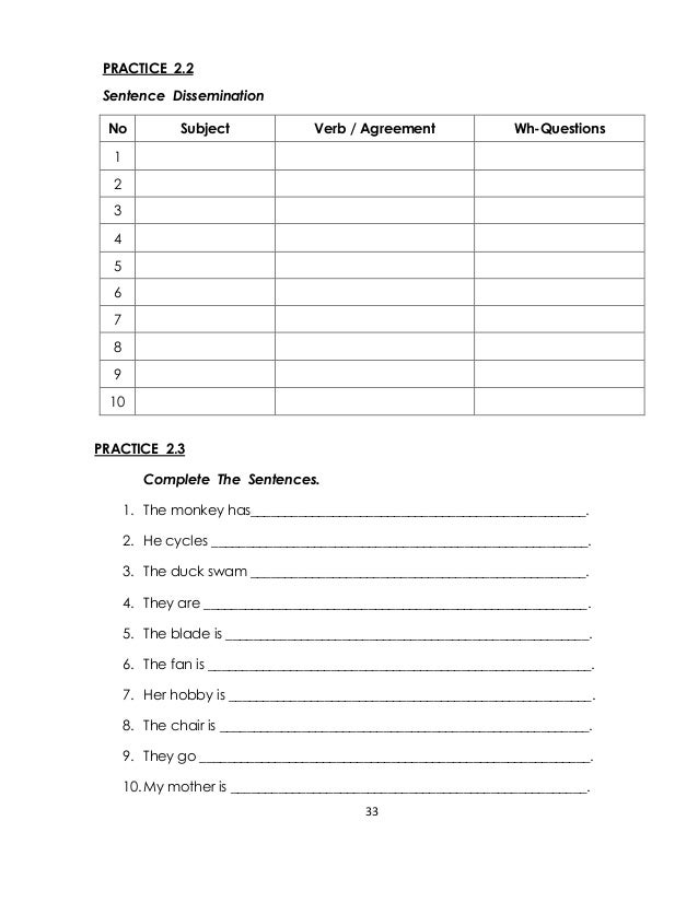 Types of military drill image