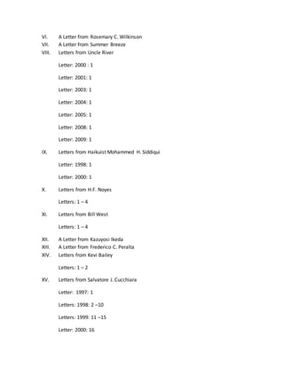 VI. A Letter from Rosemary C. Wilkinson
VII. A Letter from Summer Breeze
VIII. Letters from Uncle River
Letter: 2000 : 1
Letter: 2001: 1
Letter: 2003: 1
Letter: 2004: 1
Letter: 2005: 1
Letter: 2008: 1
Letter: 2009: 1
IX. Letters from Haikuist Mohammed H. Siddiqui
Letter: 1998: 1
Letter: 2000: 1
X. Letters from H.F. Noyes
Letters: 1 – 4
XI. Letters from Bill West
Letters: 1 – 4
XII. A Letter from Kazuyosi Ikeda
XIII. A Letter from Frederico C. Peralta
XIV. Letters from Kevi Bailey
Letters: 1 – 2
XV. Letters from Salvatore J. Cucchiara
Letter: 1997: 1
Letters: 1998: 2 –10
Letters: 1999: 11 –15
Letter: 2000: 16
 