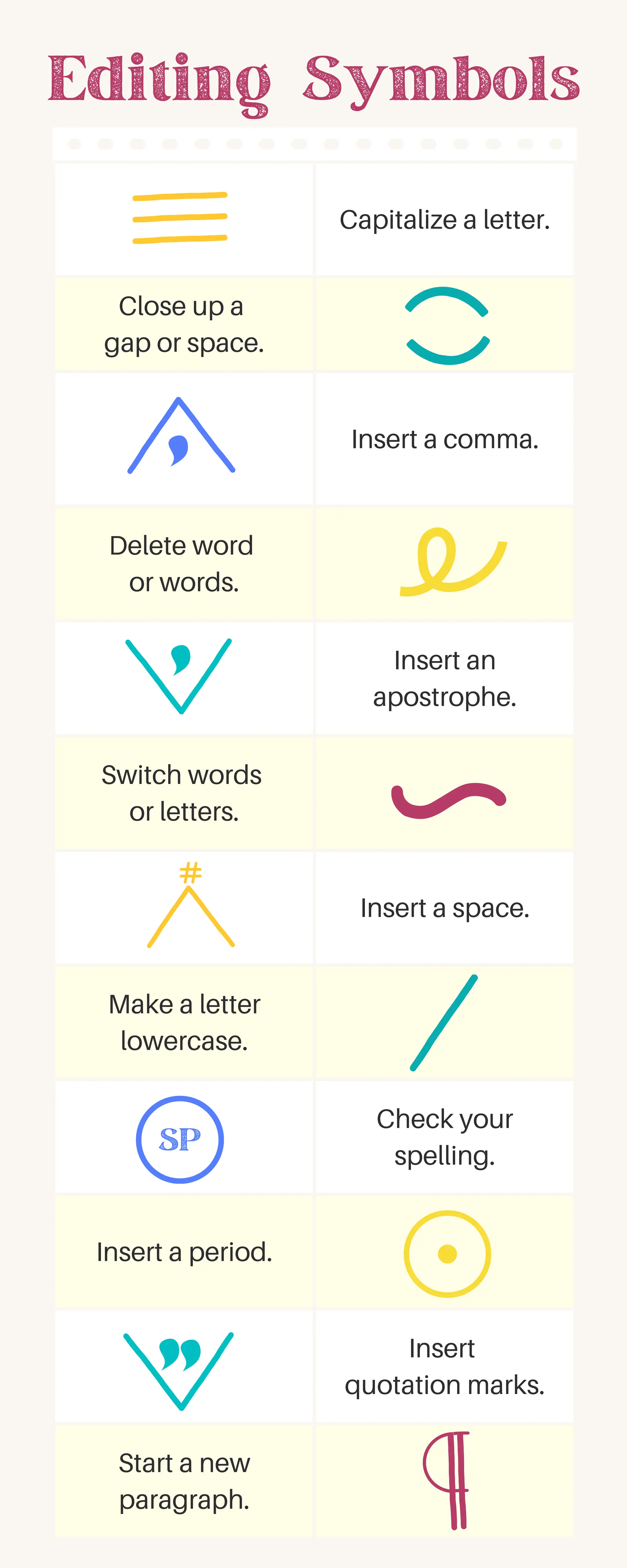Writing Editing Symbols Educational Infographic in Cream Simple Style.pdf
