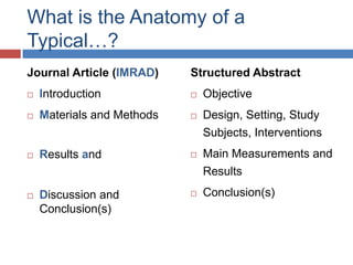 What is the Anatomy of a
Typical…?
Journal Article (IMRAD)
 Introduction
 Materials and Methods
 Results and
 Discussion and
Conclusion(s)
Structured Abstract
 Objective
 Design, Setting, Study
Subjects, Interventions
 Main Measurements and
Results
 Conclusion(s)
Ann Intern Med 1987;106:598-604.
 