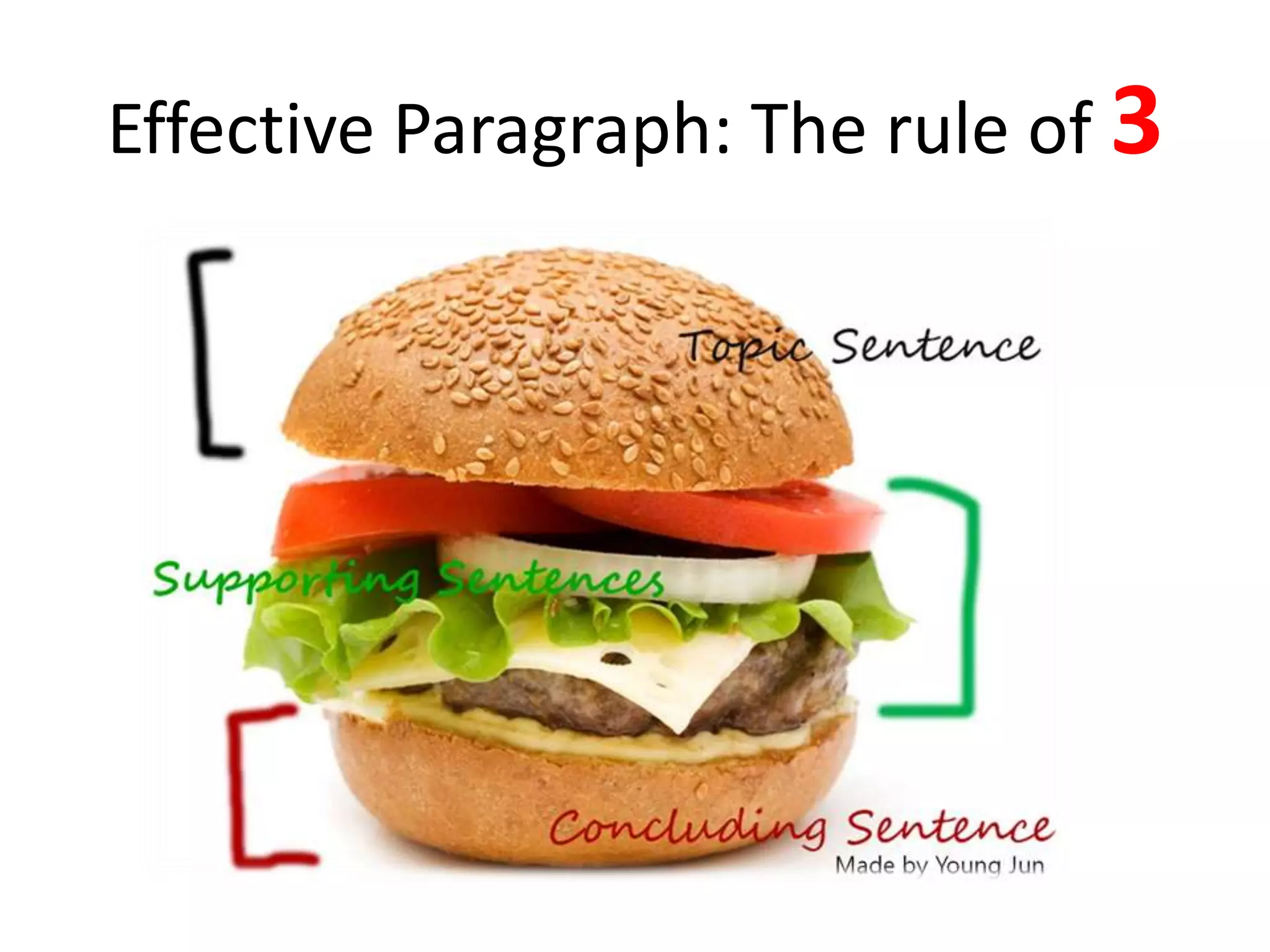 Effective Paragraph: The rule of 3
 