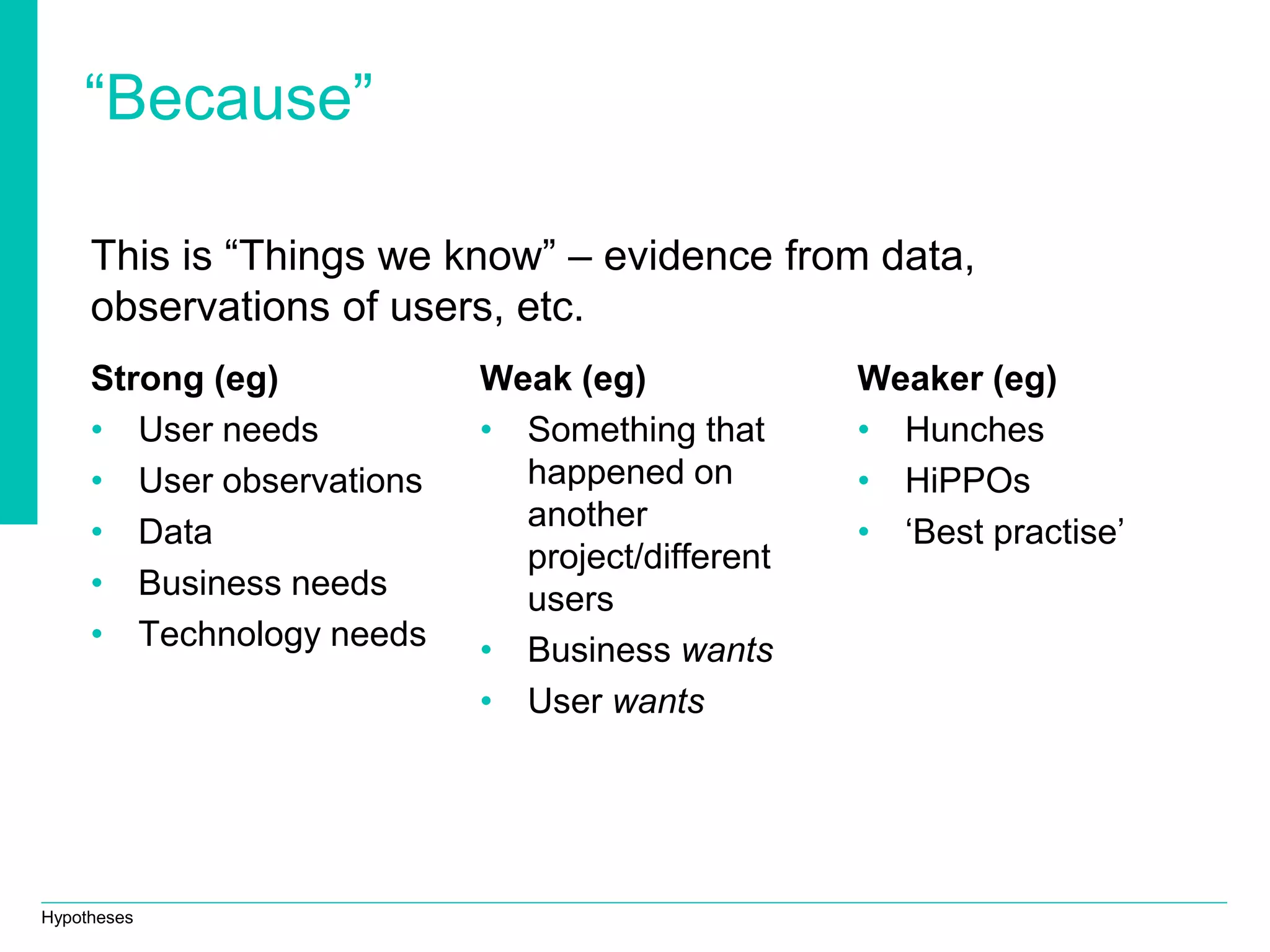 Hypotheses
“Because”
Strong (eg)
• User needs
• User observations
• Data
• Business needs
• Technology needs
Weak (eg)
• Something that
happened on
another
project/different
users
• Business wants
• User wants
Weaker (eg)
• Hunches
• HiPPOs
• ‘Best practise’
This is “Things we know” – evidence from data,
observations of users, etc.
 