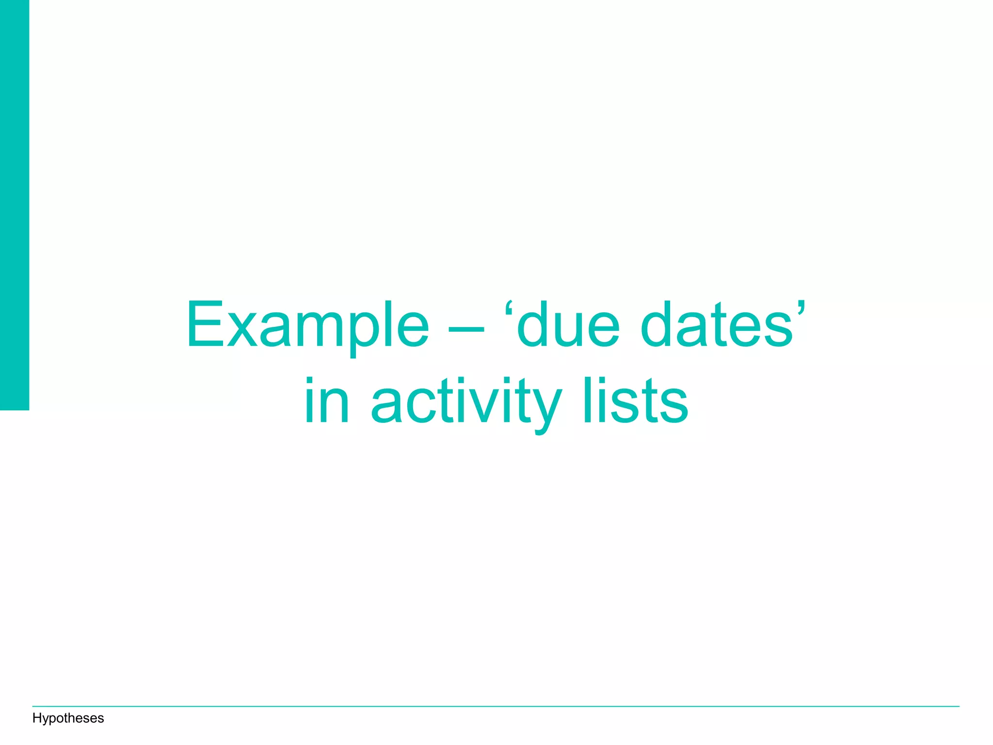 Hypotheses
Example – ‘due dates’
in activity lists
 