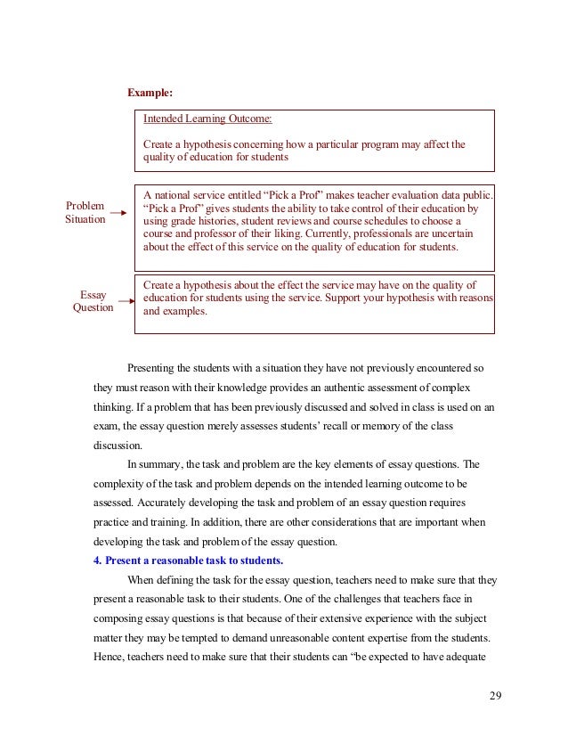 Effective questioning techniques in the classroom ppt image
