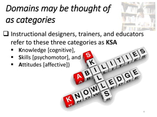 4
 Instructional designers, trainers, and educators
refer to these three categories as KSA
 Knowledge [cognitive],
 Skills [psychomotor], and
 Attitudes [affective])
Domains may be thought of
as categories
 