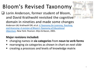 6
 Lorin Anderson, former student of Bloom,
and David Krathwohl revisited the cognitive
domain in nineties and made some changes
Anderson LW, Krathwohl DR, et.al. A Taxonomy for Learning, Teaching,
and Assessing: A revision of Bloom's Taxonomy of Educational
Objectives. New York: Pearson: Allyn & Bacon, 2001.
Bloom's Revised Taxonomy
Major revisions included:
 changing names in six categories from noun to verb forms
 rearranging six categories as shown in chart on next slide
 creating a processes and levels of knowledge matrix
 