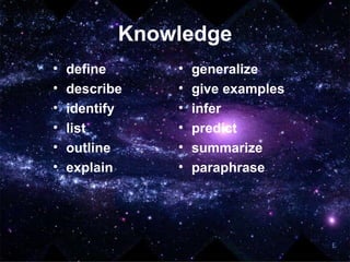 Knowledge define describe identify list outline explain generalize give examples infer predict  summarize paraphrase 