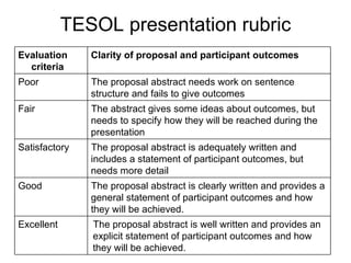 TESOL presentation rubric The proposal abstract is well written and provides an explicit statement of participant outcomes and how they will be achieved. Excellent The proposal abstract is clearly written and provides a general statement of participant outcomes and how they will be achieved. Good The proposal abstract is adequately written and includes a statement of participant outcomes, but needs more detail Satisfactory The abstract gives some ideas about outcomes, but needs to specify how they will be reached during the presentation Fair The proposal abstract needs work on sentence structure and fails to give outcomes Poor Clarity of proposal and participant outcomes Evaluation criteria 