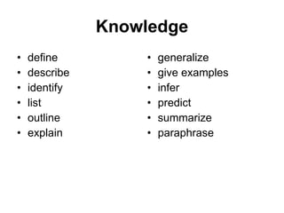 Knowledge define describe identify list outline explain generalize give examples infer predict  summarize paraphrase 