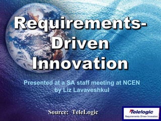 Presented at a SA staff meeting at NCEN
by Liz Lavaveshkul
Source: TeleLogic
 