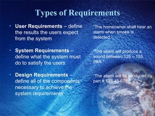 Writing effective requirements | PPT