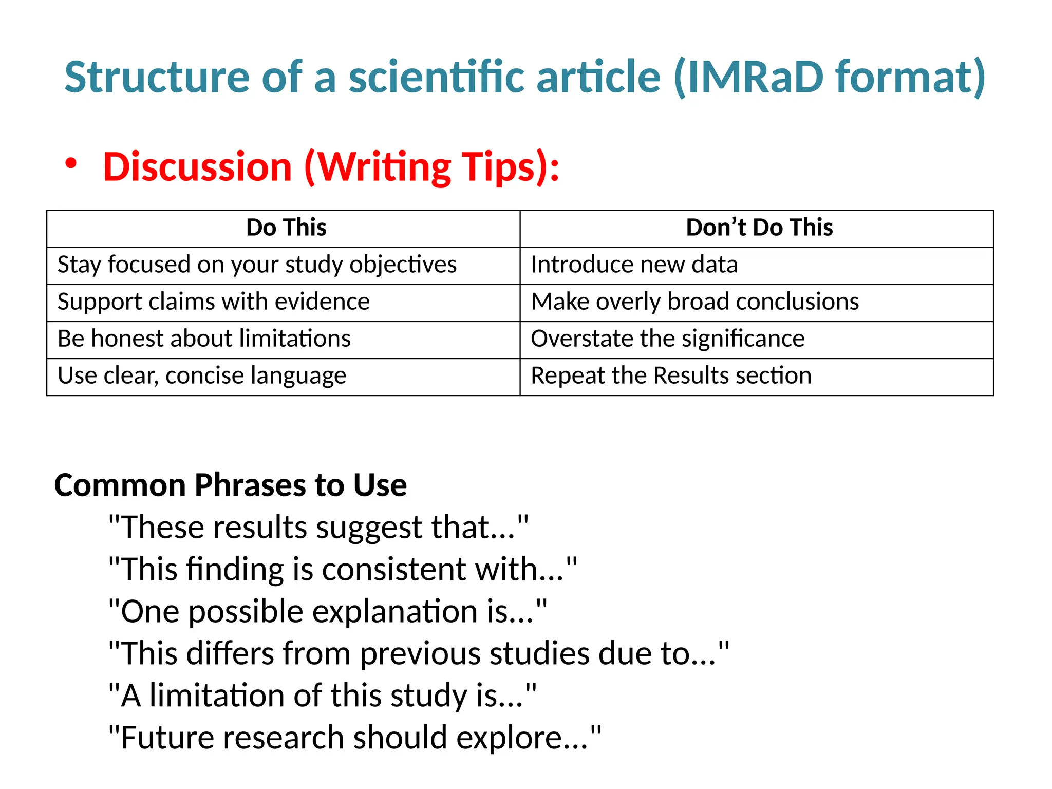 • Discussion (Writing Tips):
Structure of a scientific article (IMRaD format)
Do This Don’t Do This
Stay focused on your study objectives Introduce new data
Support claims with evidence Make overly broad conclusions
Be honest about limitations Overstate the significance
Use clear, concise language Repeat the Results section
Common Phrases to Use
"These results suggest that..."
"This finding is consistent with..."
"One possible explanation is..."
"This differs from previous studies due to..."
"A limitation of this study is..."
"Future research should explore..."
 