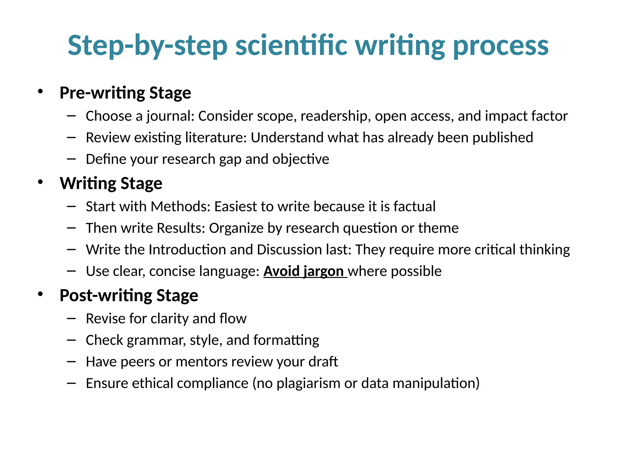 • Pre-writing Stage
– Choose a journal: Consider scope, readership, open access, and impact factor
– Review existing literature: Understand what has already been published
– Define your research gap and objective
• Writing Stage
– Start with Methods: Easiest to write because it is factual
– Then write Results: Organize by research question or theme
– Write the Introduction and Discussion last: They require more critical thinking
– Use clear, concise language: Avoid jargon where possible
• Post-writing Stage
– Revise for clarity and flow
– Check grammar, style, and formatting
– Have peers or mentors review your draft
– Ensure ethical compliance (no plagiarism or data manipulation)
Step-by-step scientific writing process
 