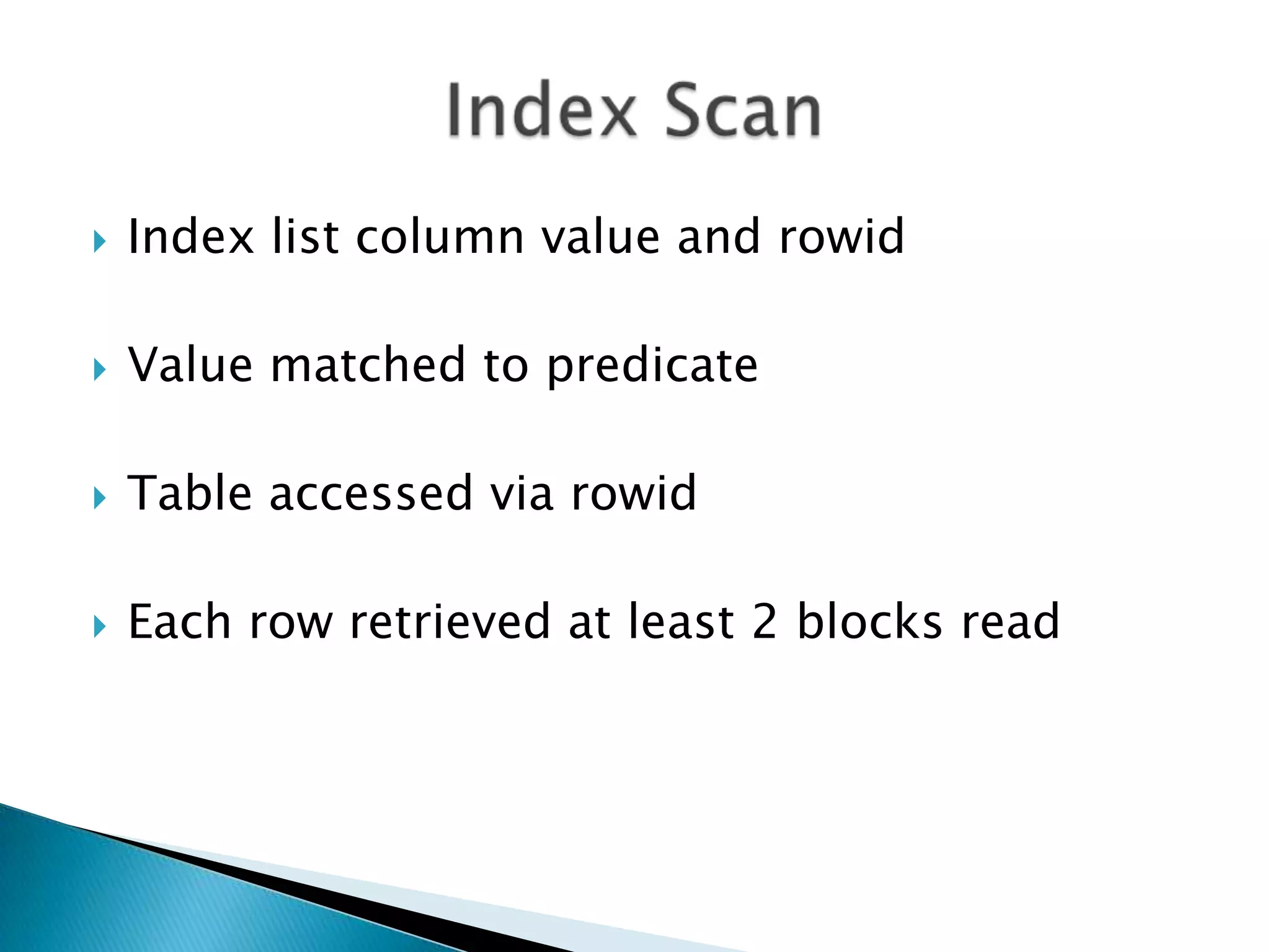 Index list column value and rowid  Value matched to predicate  Table accessed via rowid  Each row retrieved at least 2 blocks read 