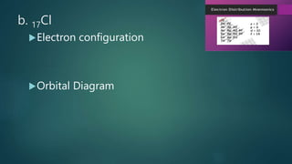 b. 17Cl
Electron configuration
Orbital Diagram
 