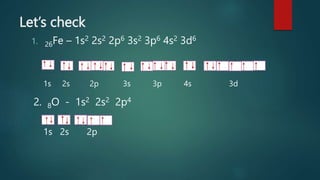 Let’s check
1. 26Fe – 1s2 2s2 2p6 3s2 3p6 4s2 3d6
1s 2s 2p 3s 3p 4s 3d
2. 8O - 1s2 2s2 2p4
1s 2s 2p
 