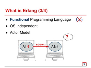 Erlang in 10 minutes | PPT